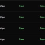 Free Vercel AI Gateway Access with MiniMax Models