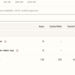 DeepSeek V4 Flash & Vision Free API via b.ai