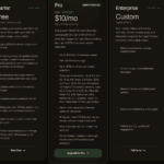 Perch AI $20 Free Credits Without a Card