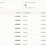 B.AI Free 10M Credits: Stack Multiple API Keys